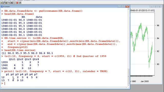 Modeling Techniques Chapter 5 Economic Data Part 5 смотреть онлайн
