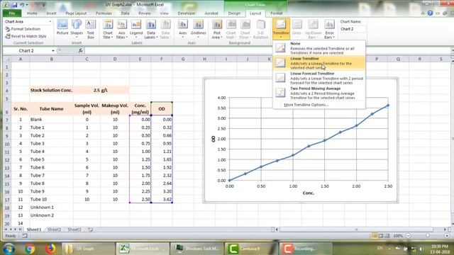 How to Create UV Standard Concentration Graph and Find Unknown Sample Concentration (in Hindi) смотреть онлайн