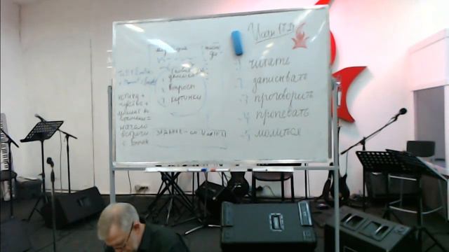 Конференция IHOP с Кирком Беннетом «Слаще меда»|| 24 апреля ||Сессия 2 смотреть онлайн