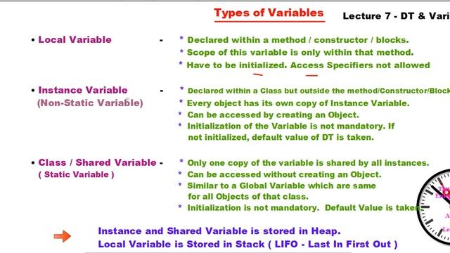 Java Basics - Lecture 8 - Data Types and Variables смотреть онлайн