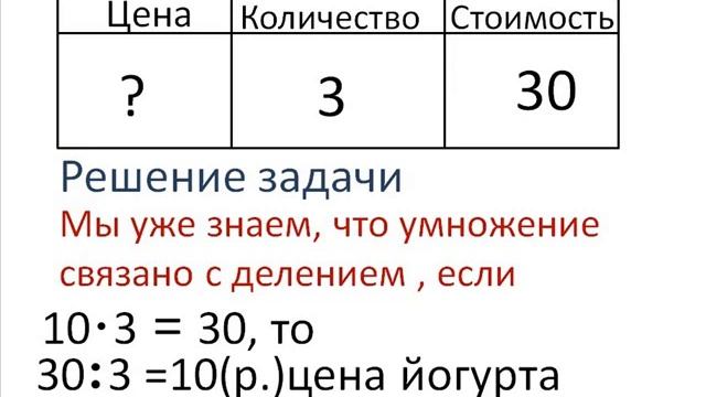 Задачи  с величинами:цена, количество, стоимость.