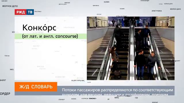 Конкорс смотреть онлайн