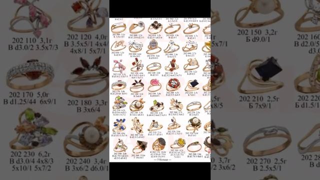 Изготовление цепочки в СПб смотреть онлайн