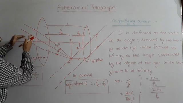 Magnification of astronomical telescope when the final image is formed at infinity, jee and neet смотреть онлайн
