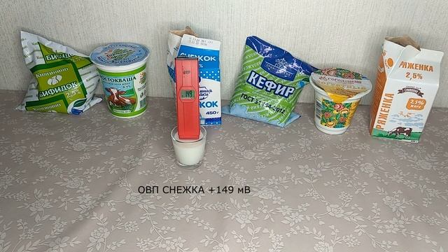 ОВП кисломолочных продуктов: ряженка, йогурт, кефир, снежок, простокваша, бифидок. смотреть онлайн
