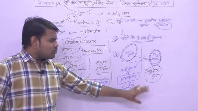 114.Shimla Samellan AdhunikItihas, Modern History ,UPSC,PCS pre & mains by Study, nitin sir study. смотреть онлайн