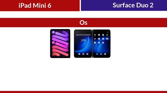 Surface Duo 2 Vs iPad Mini 6 (2021) смотреть онлайн