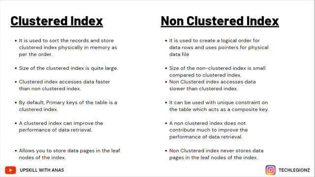 7. Difference between Clustered and Non Clustered Index in MySQL | MySQL смотреть онлайн