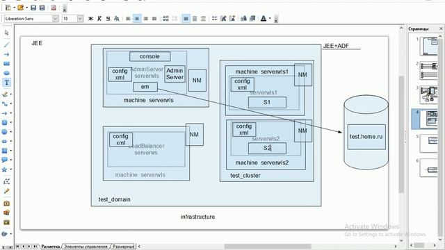 3 Oracle Weblogic 12 Cluster Развертывание и администрирование Администрирование смотреть онлайн
