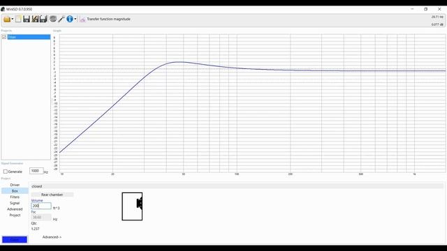 Will My Subwoofer Work Infinite Baffle?
