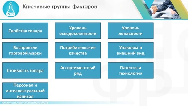 Что такое SWOT-анализ и как его сделать