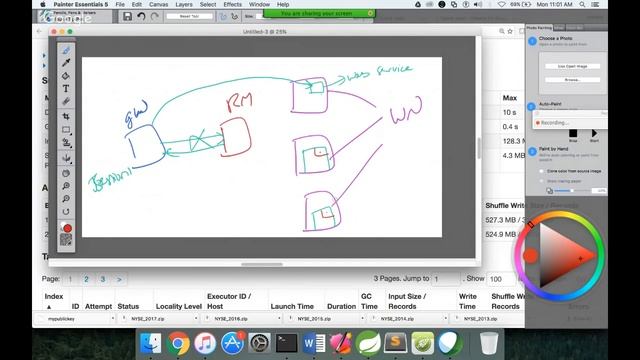 Scala and Spark Workshop 006 - Spark execution life cycle смотреть онлайн
