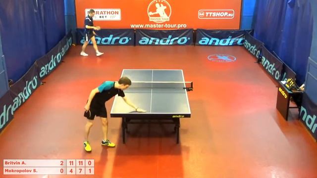 Настольный теннис матч 020218 10 Бритвин Алексей Мокрополов Сергей смотреть онлайн