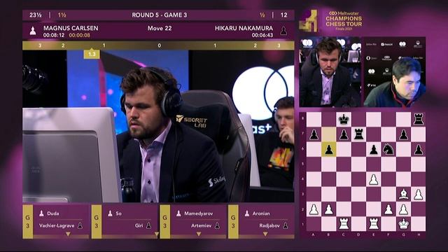 Magnus Carlsen vs. Hikaru Nakamura FINAL GAME 3 | Meltwater Champions Chess Tour Finals смотреть онлайн