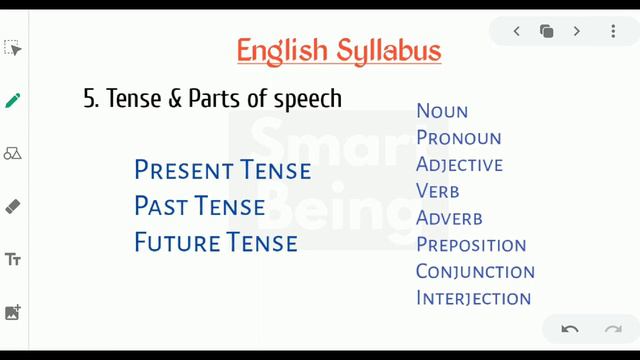 WB Primary TET 2020 English Class - English Syllabus - Grammar & Vocabulary - Preparation Strategy смотреть онлайн