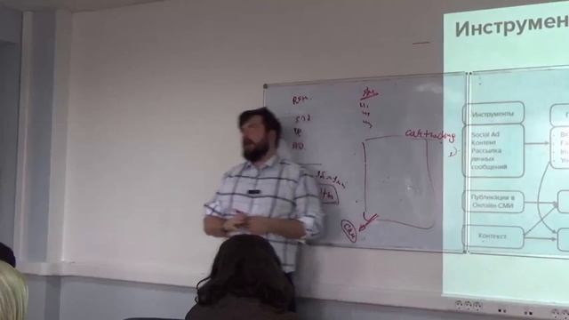 WinTheDigital Занятие 1 SMM как новый канал продаж смотреть онлайн