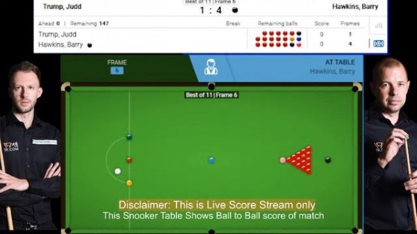 Judd Trump vs Barry Hawkins Northern Ireland open snooker 2023 live Score stream
