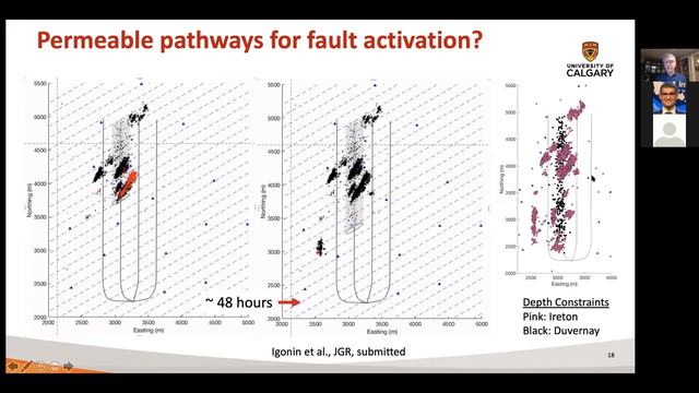 ARMA TCIS Webinar #3 David Eaton, May 22, 2020 смотреть онлайн