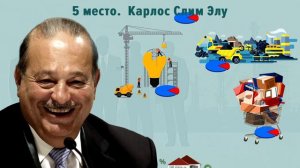 Кто самый богатый человек в мире: ТОП-10 самых богатых людей мира