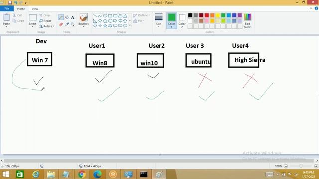 SELENIUM tutorials || Selenium with Java || Class - 3 || Demo|| by Mr. Riyaz смотреть онлайн