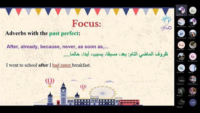 Past Simple & Past Perfect | درس Past Perfect | اللغة الإنكليزية تاسع смотреть онлайн