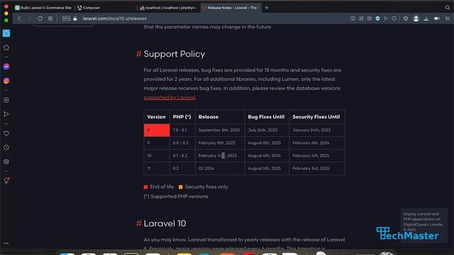 Techshop #1 - Setup môi trường, sử dụng chatGPT | PHP Laravel Fullstack | TechMaster смотреть онлайн