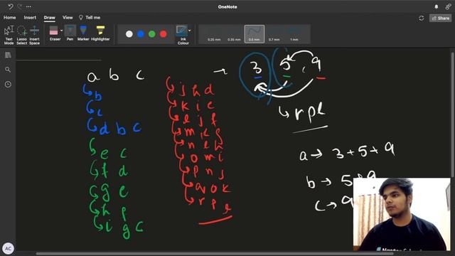 Shifting Letters Question | LeetCode | Medium | Newton School смотреть онлайн