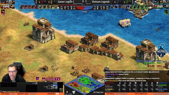 Jordan and Nili show why they love Islands so much in tournaments, two pools смотреть онлайн