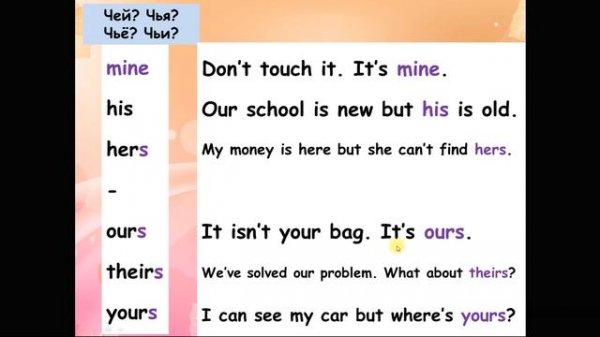 ME vs MY vs MINE. В чем разница?