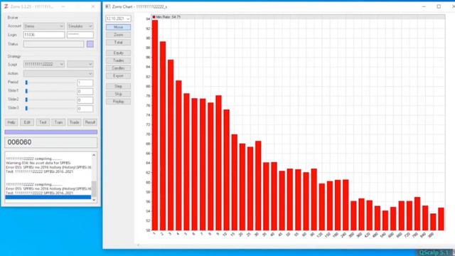 ТРЕЙДИНГ - ИССЛЕДОВАНИЕ / Сколько Времени нужно ТОРГОВАТЬ и Стоять в ПОЗИЦИИ смотреть онлайн