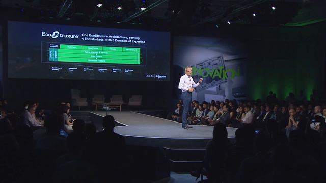Hong Kong Innovation Summit 2017: Powering the Digital Economy | Schneider Electric смотреть онлайн