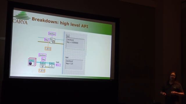 2018 NIWeek Wiebe Walstra Case Study In OO Design Building Flexible INI Library смотреть онлайн