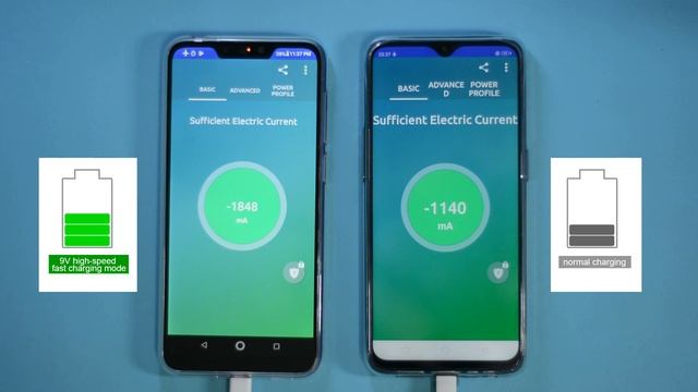 (தமிழ்)Asus Zenfone Max M2 vs Realme U1 Battery Charging Test смотреть онлайн