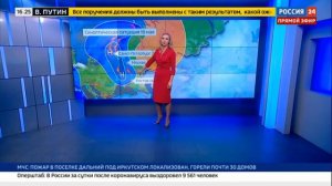 Екатерина Григорова 19.05.2021