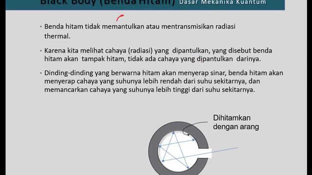 PERPINDAHAN PANAS RADIASI : Benda Hitam (Black Body) & 9 Rumus Dasar Radiasi..Part. 1 смотреть онлайн