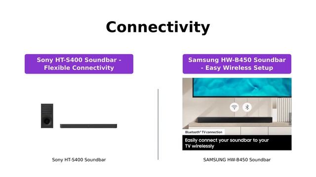 Sony HT-S400 vs Samsung HW-B450: Soundbar Comparison смотреть онлайн