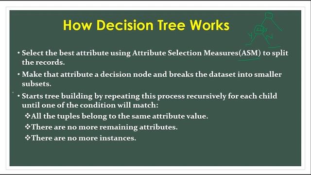 Decision trees in machine learning in Telugu | Machine learning in Telugu - 1 смотреть онлайн
