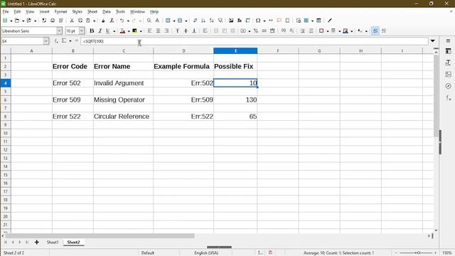 Common Formula ERROR Codes 502, 509, or 522 in LibreOffice Calc смотреть онлайн