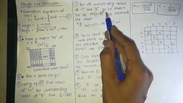 Hough line Detection Algorithm смотреть онлайн