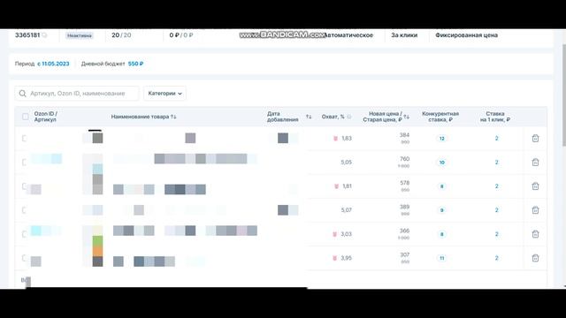 ПРАВИЛЬНАЯ настройка рекламы OZON | ТРАФАРЕТЫ | ОПЛАТА ЗА КЛИКИ смотреть онлайн