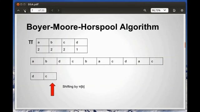 Boyer-Moore-Horspool Algorithm смотреть онлайн