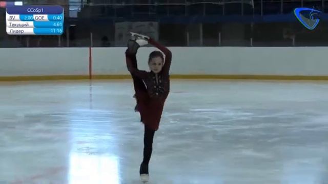 Дарья Гавриловская. ChSpl1. 2 юношеский разряд. #figureskating