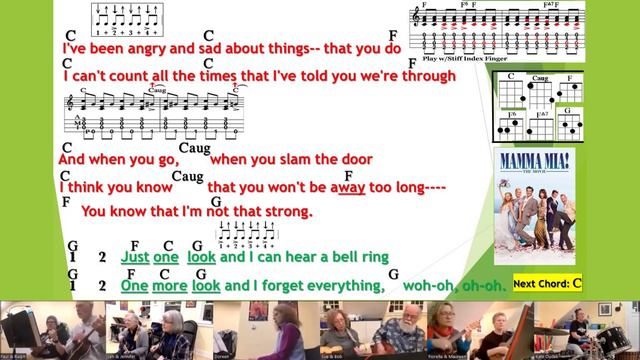 ABBA - Mamma Mia (Cover, vsn 2 faster) Ukulele Play Along by Music At Green Gables смотреть онлайн