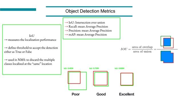 MLT Deep Learning: Metrics смотреть онлайн