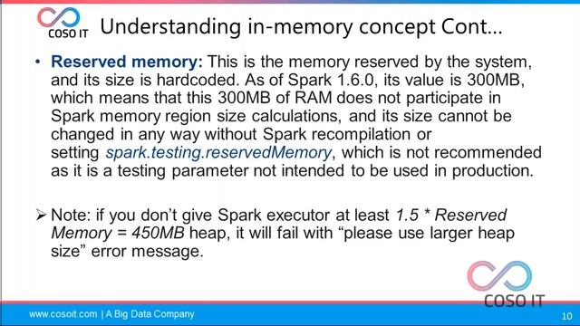 Understanding In Memory Concepts in Spark | Spark Introduction | COSO IT смотреть онлайн