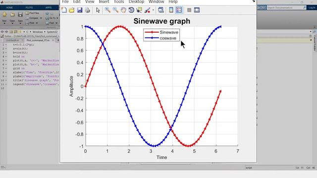 How to add legend in MATLAB | legend location in MATLAB | MATLAB TUTORIALS смотреть онлайн