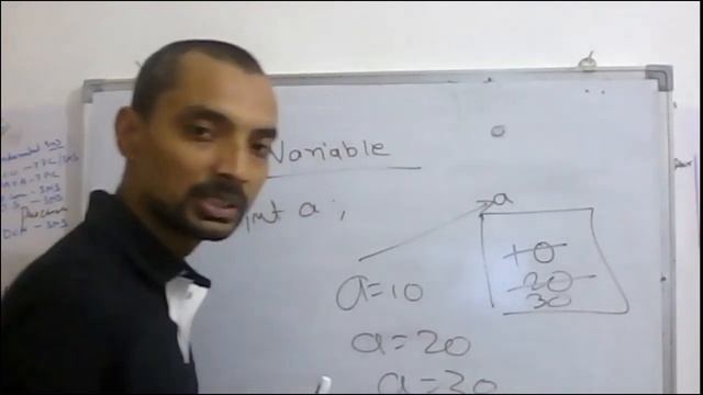 Java | #3| Data Type| Variable | printing message and value смотреть онлайн