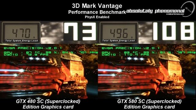 GTX 580 vs GTX 480 3D Mark Vantage Benchmark смотреть онлайн