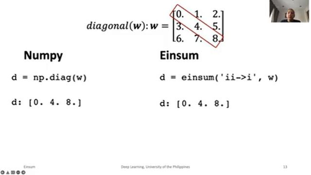 Einsum to Simplify and Unify Tensor Operations in Deep Learning смотреть онлайн