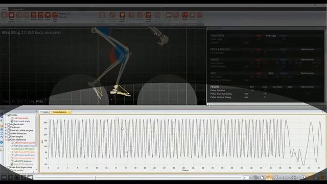 Cycling 3DMA - How KOPs is calculated смотреть онлайн